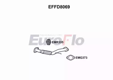 EUROFLO EFFD8069