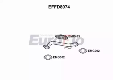 EUROFLO EFFD8074