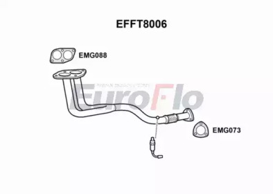 EUROFLO EFFT8006