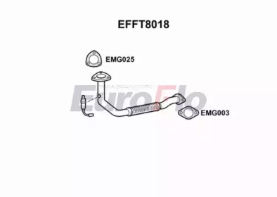 EUROFLO EFFT8018