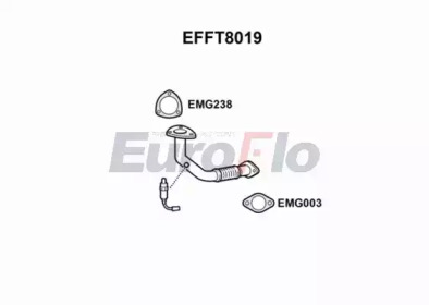 EUROFLO EFFT8019