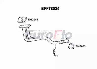 EUROFLO EFFT8025