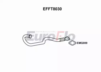 EUROFLO EFFT8030