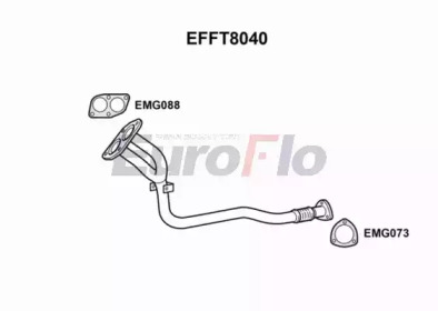 EUROFLO EFFT8040