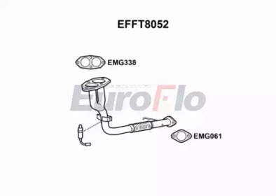 EUROFLO EFFT8052