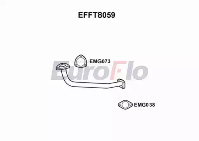 EUROFLO EFFT8059