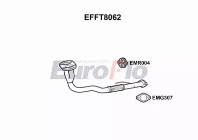 EUROFLO EFFT8062