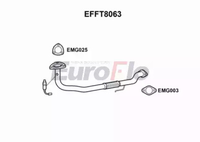 EUROFLO EFFT8063