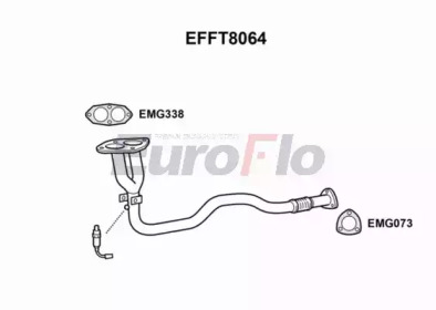 EUROFLO EFFT8064