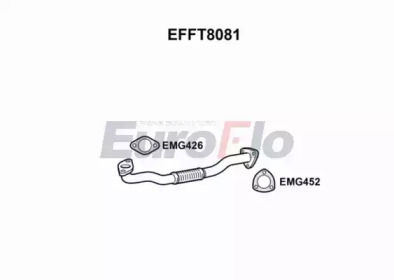 EUROFLO EFFT8081