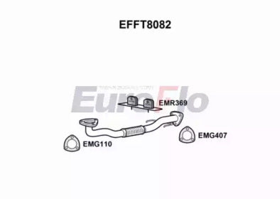 EUROFLO EFFT8082