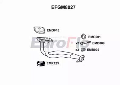 EUROFLO EFGM8027