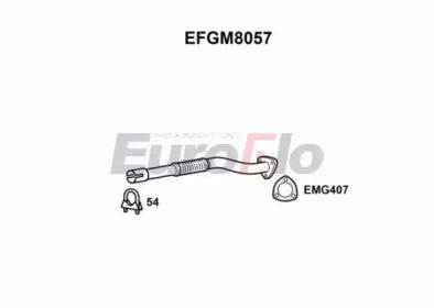 EUROFLO EFGM8057