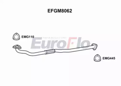 EUROFLO EFGM8062