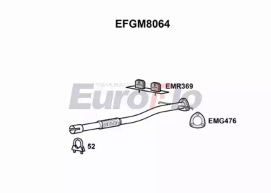 EUROFLO EFGM8064