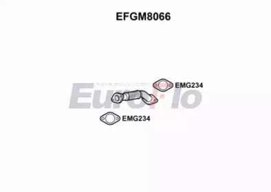 EUROFLO EFGM8066