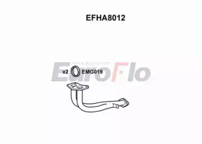 EUROFLO EFHA8012