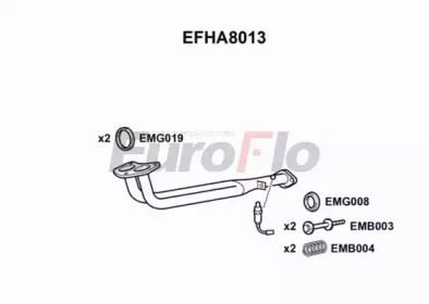 EUROFLO EFHA8013