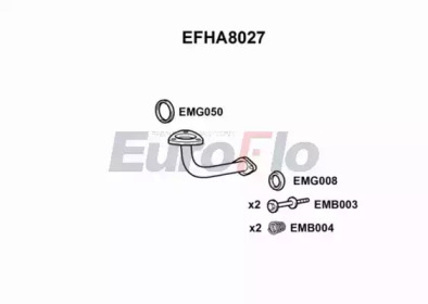 EUROFLO EFHA8027