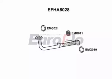 EUROFLO EFHA8028