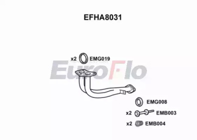 EUROFLO EFHA8031