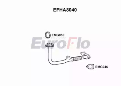 EUROFLO EFHA8040