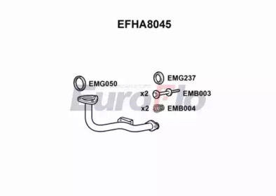 EUROFLO EFHA8045