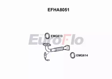 EUROFLO EFHA8051