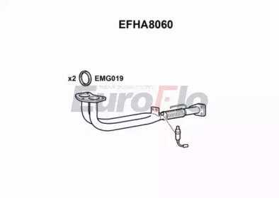 EUROFLO EFHA8060