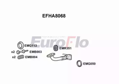 EUROFLO EFHA8068