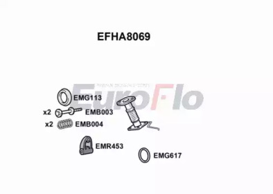EUROFLO EFHA8069
