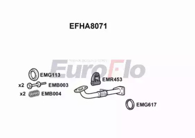 EUROFLO EFHA8071