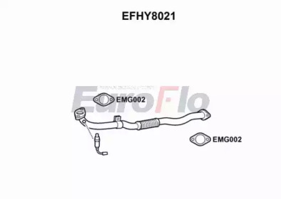 EUROFLO EFHY8021