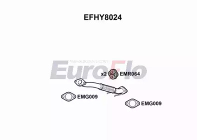 EUROFLO EFHY8024