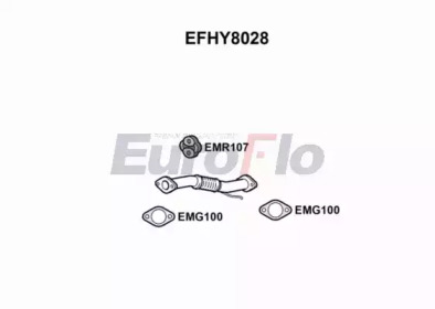 EUROFLO EFHY8028