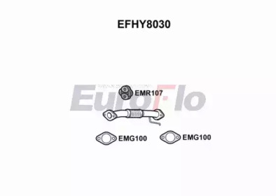 EUROFLO EFHY8030