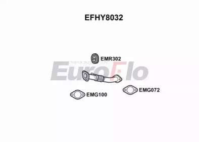 EUROFLO EFHY8032