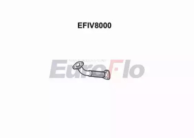 EUROFLO EFIV8000