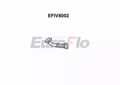 EUROFLO EFIV8002