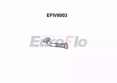 EUROFLO EFIV8003