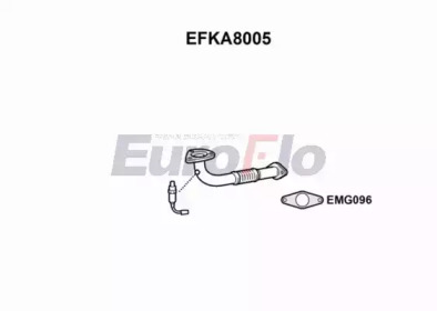 EUROFLO EFKA8005