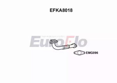 EUROFLO EFKA8018