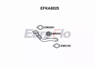 EUROFLO EFKA8025