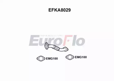 EUROFLO EFKA8029