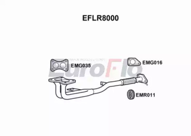 EUROFLO EFLR8000