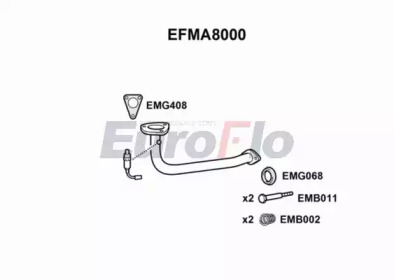 EUROFLO EFMA8000