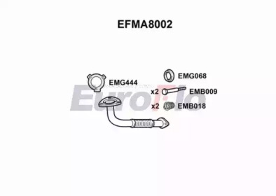 EUROFLO EFMA8002