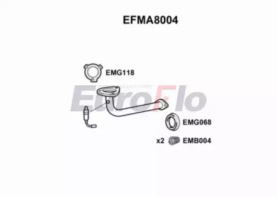 EUROFLO EFMA8004