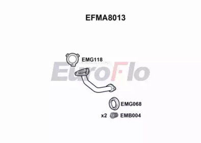 EUROFLO EFMA8013