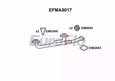 EUROFLO EFMA8017